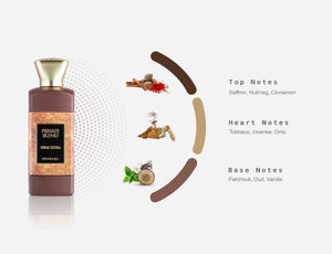 PRIVATE BLEND TOBAC EXTRA EXTRAIT DE PARFUM 100 ML | Bold Oud & Spicy Perfume