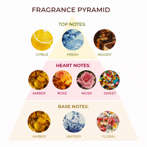 Almas Tragedy 200ml Eau de Parfum — product image 3