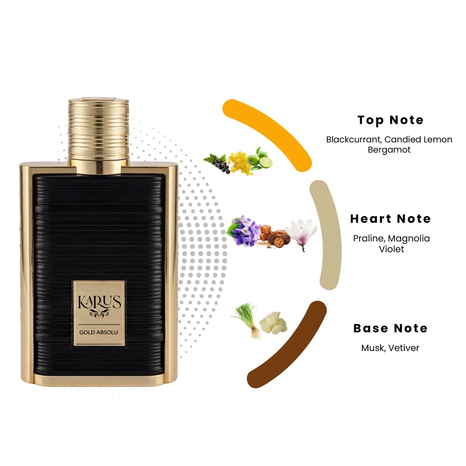 Khadlaj Karus Gold Absolu 100ml EDP bottle — blackcurrant, praline, musk