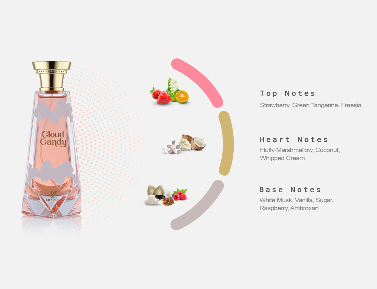 Khadlaj Cloud Candy 100ml Extrait de Parfum — 5